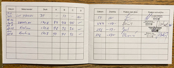 Czech Import - Karlos z Kurimskeho Haje - Score Book